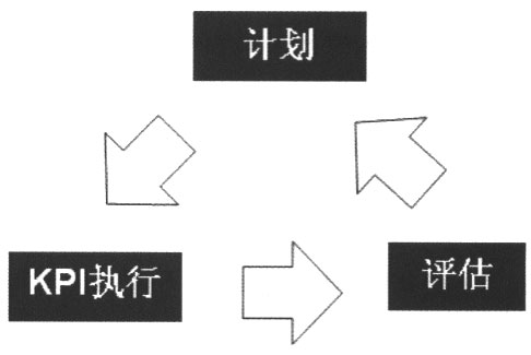 ȫĻȫ(ͼ)