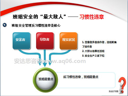 班组安全管理培训|班组安全培训