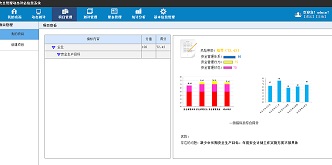 安全信息平台 安全信息管理软件